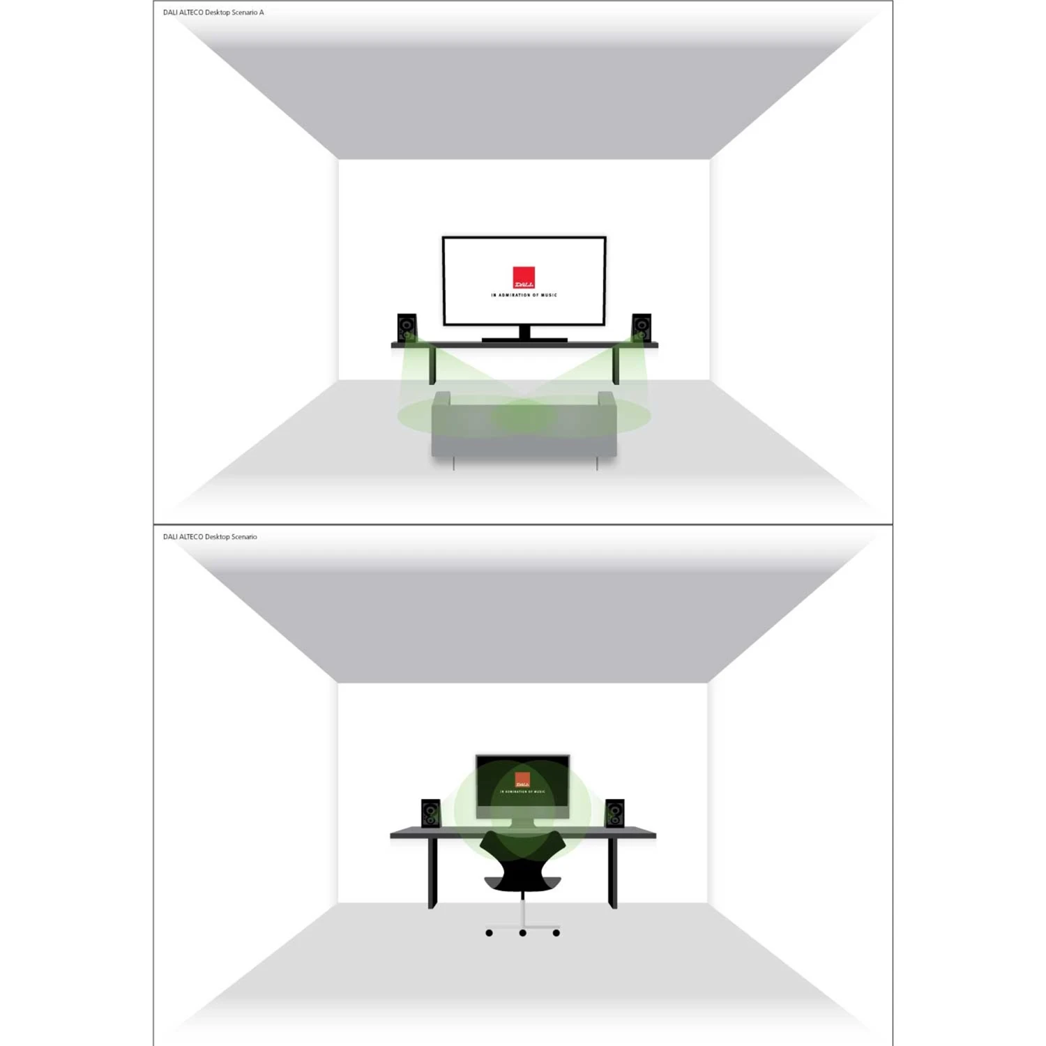 Kompaktlautsprecher (Paar)DALI ALTECO C-14.79 Anzeigen – Bild 8